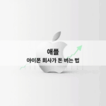 애플–아이폰 회사가 돈 버는 법 (쉽게 이해하는 애플 수익 구조)