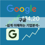 구글 검색과 유튜브로 돈 버는 법